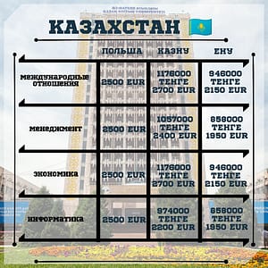 стоимость обучения в польше