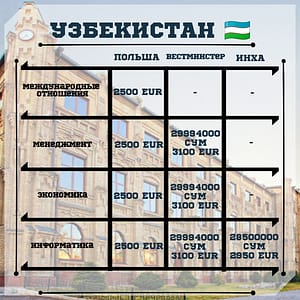Стоимость обучения в Польше и странах СНГ