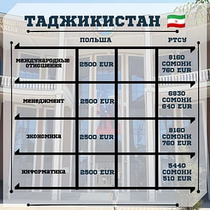 Стоимость обучения в Польше и странах СНГ